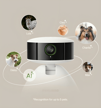 Smart Pet Camera - Fluffzy